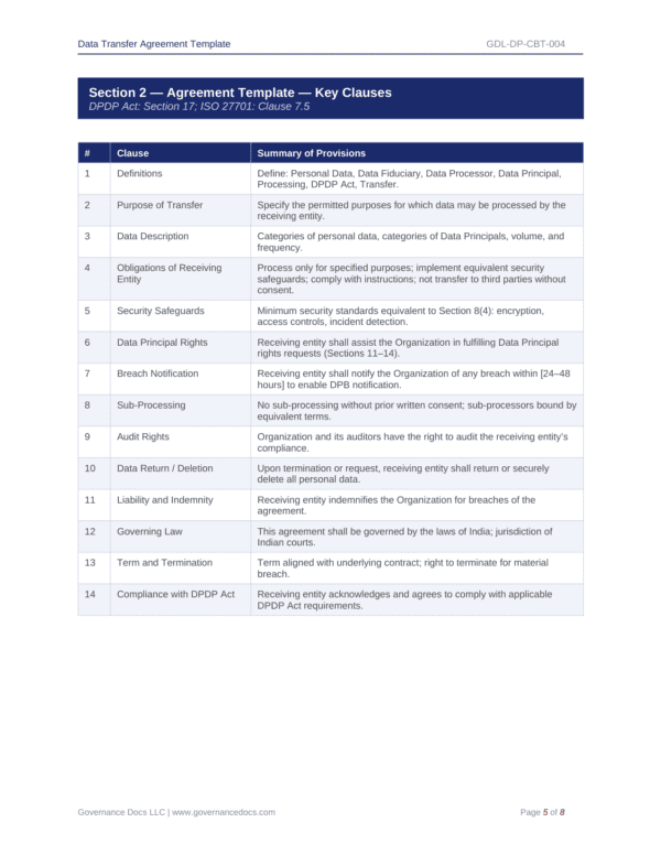 Sample agreement template for DPDP Act key clauses and privacy compliance.