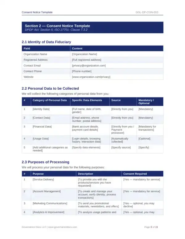 Comprehensive DPDP Act Toolkit with privacy templates for data management.
