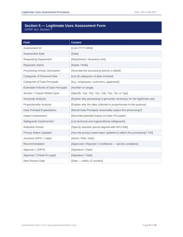 Comprehensive DPDP Act toolkit with privacy templates for governance compliance.