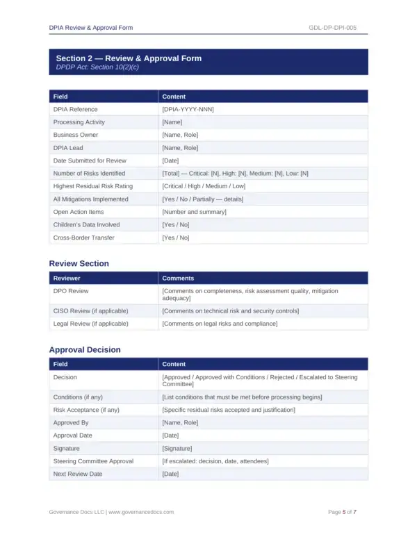 Sample DPDP review and approval form for privacy compliance.
