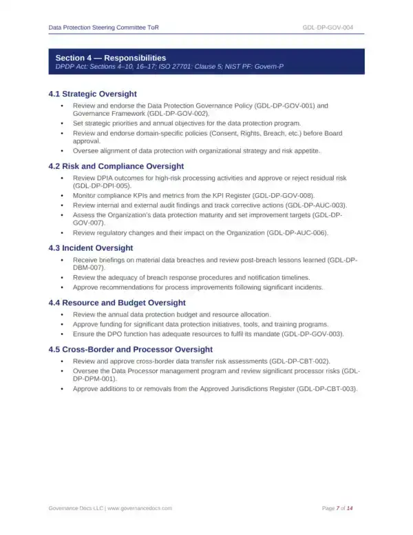 Overview of governance and privacy compliance templates for DPDP Act.