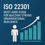 ISO 9001 quality management
