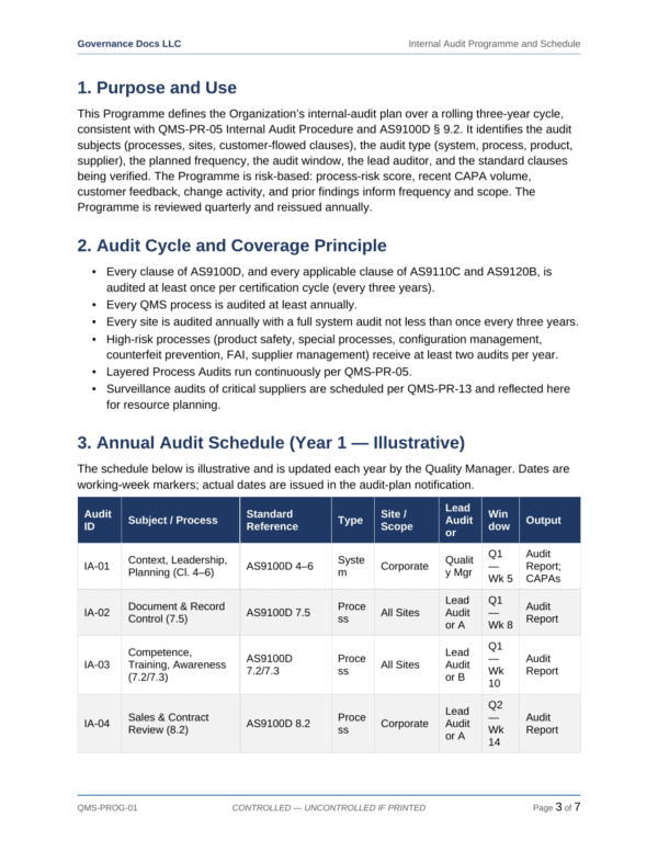 AS 9100 documentation toolkit — sample template page 5