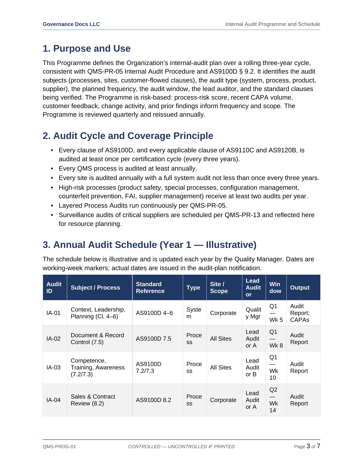 AS 9100 documentation toolkit — sample template page 5