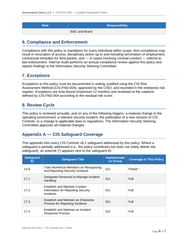 CIS Controls documentation toolkit — sample template page 19
