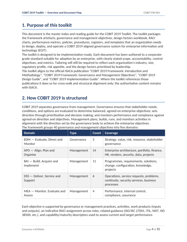 COBIT 2019 IT Governance Toolkit with 31 templates for effective management.