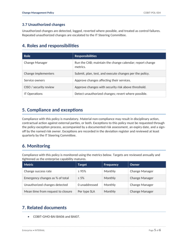 COBIT 2019 IT Governance Toolkit with 31 templates for effective management.