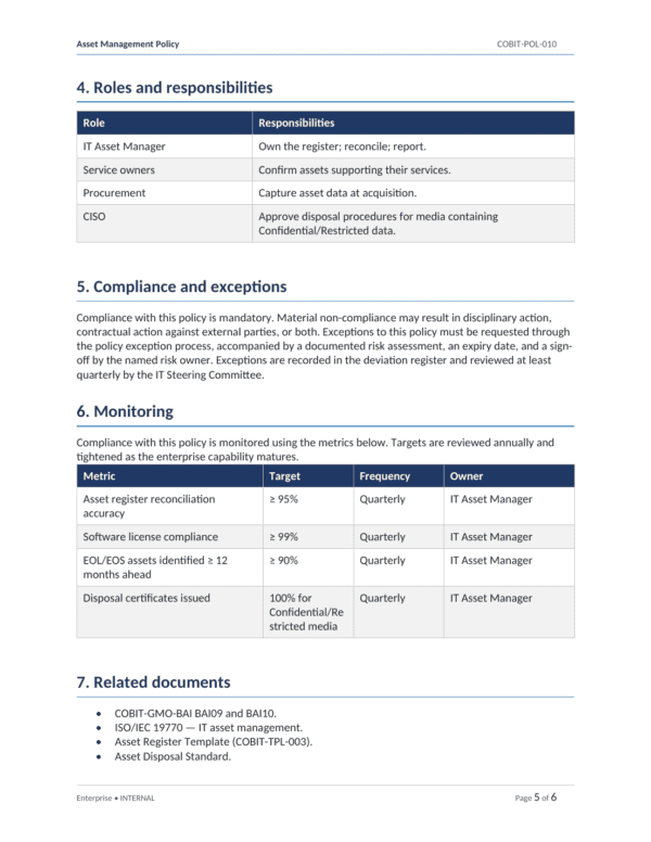 COBIT 2019 IT Governance Toolkit with 31 templates for effective management.