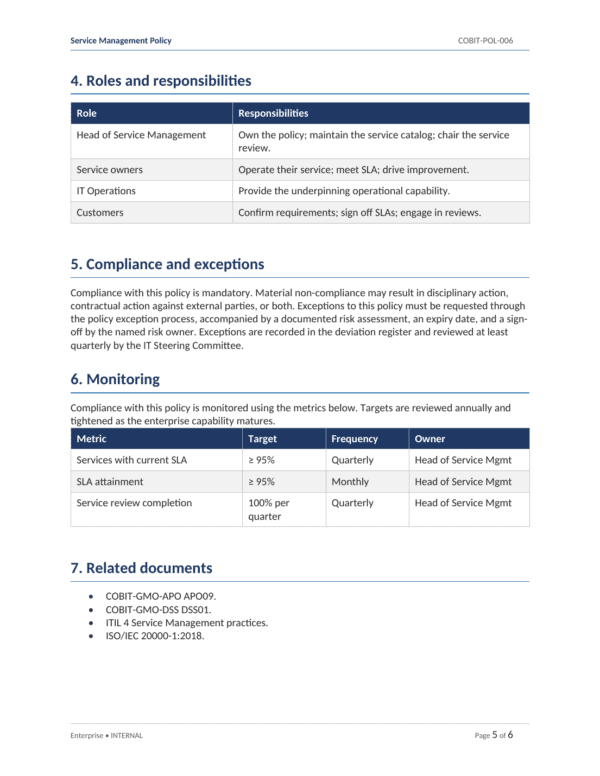 COBIT 2019 IT Governance Toolkit with 31 templates for effective management.