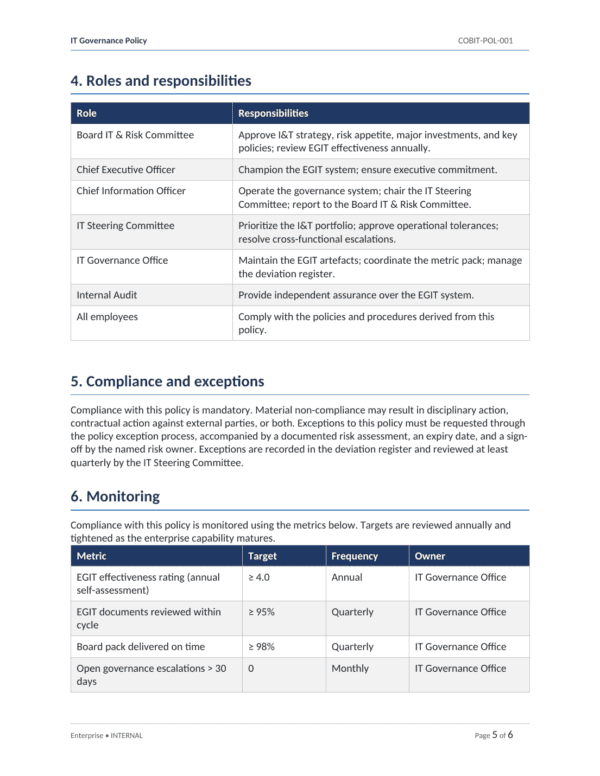 COBIT 2019 IT Governance Toolkit with 31 templates for roles and responsibilities.