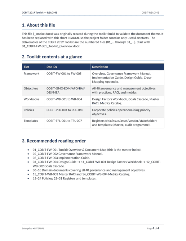 Governance Docs COBIT 2019 IT Governance Toolkit with 31 templates and resources.