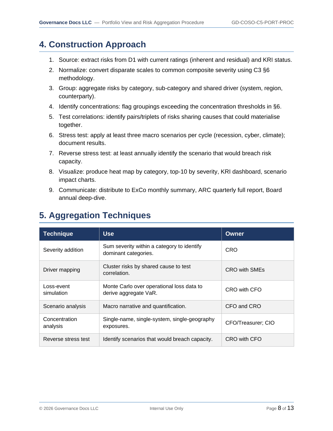 COSO documentation toolkit — sample template page 13