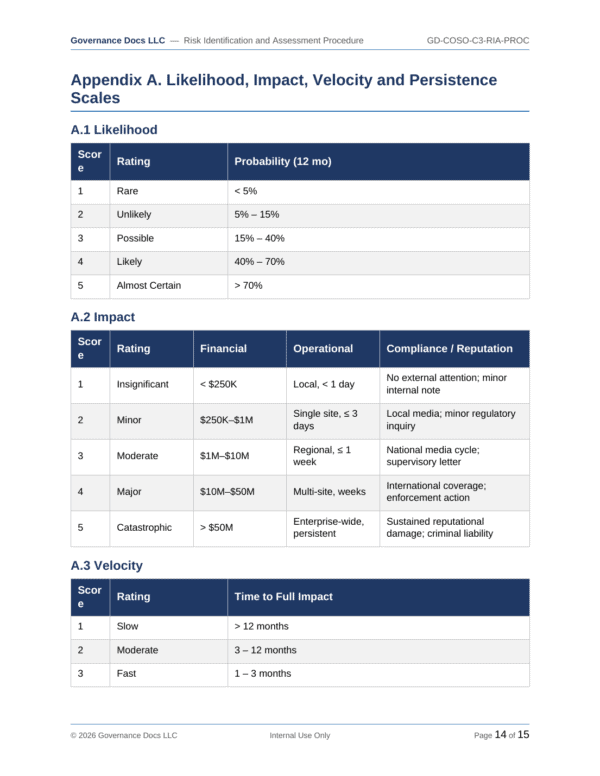 COSO documentation toolkit — sample template page 14