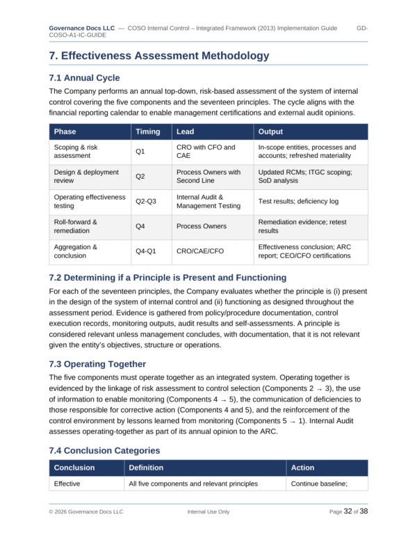 COSO documentation toolkit — sample template page 2