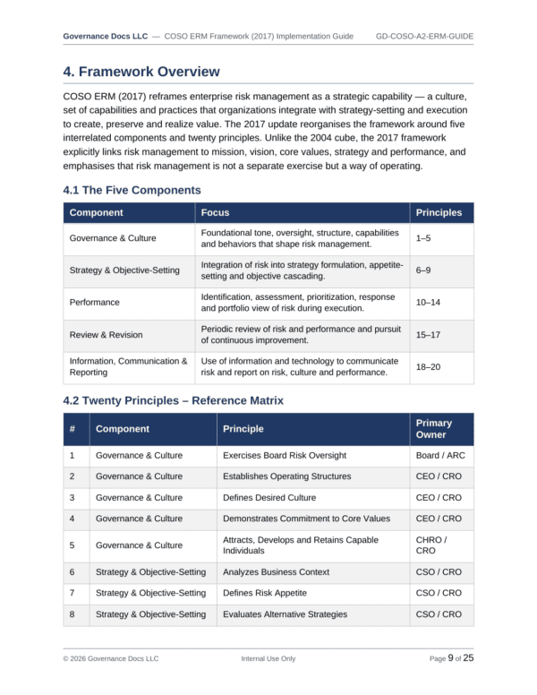 COSO documentation toolkit — sample template page 3
