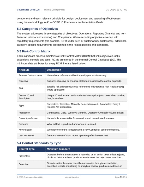 COSO documentation toolkit — sample template page 4