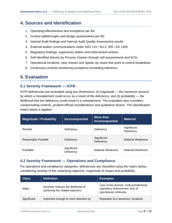 COSO documentation toolkit — sample template page 6