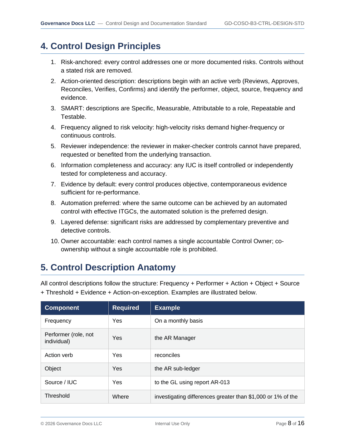 COSO documentation toolkit — sample template page 7