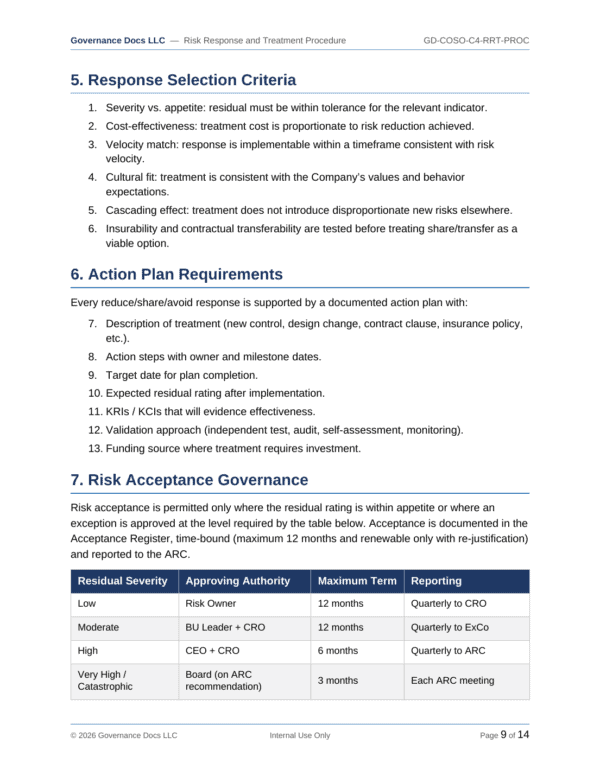 COSO documentation toolkit — sample template page 8