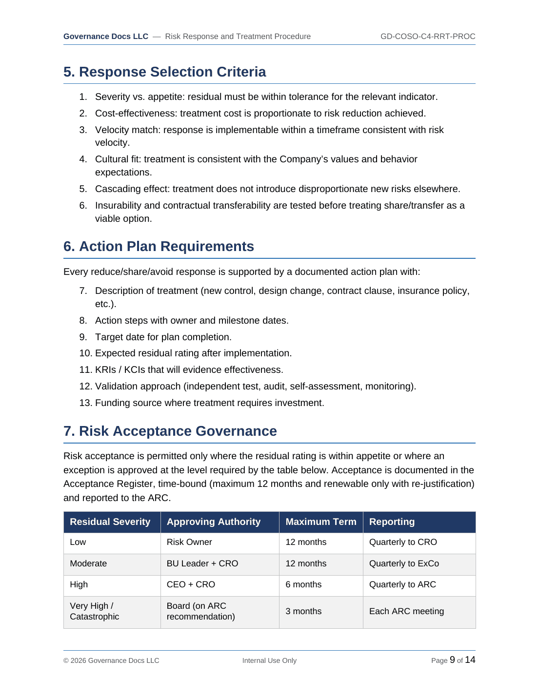 COSO documentation toolkit — sample template page 8