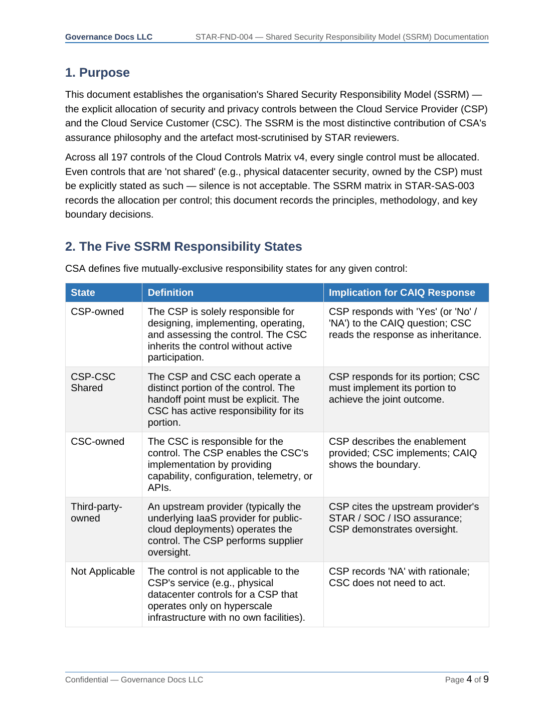 CSA STAR documentation toolkit — sample template page 2