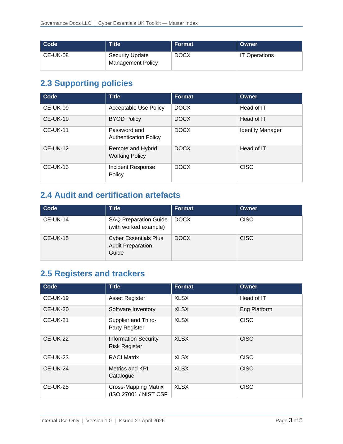 Cyber Essentials documentation toolkit — sample template page 18