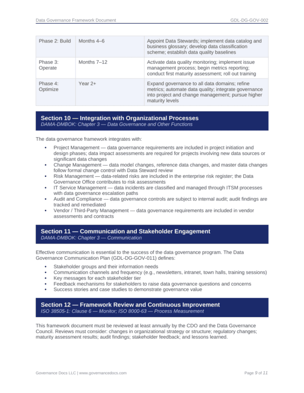 Comprehensive Data Governance Toolkit with 85 DMBOK-aligned templates for effective data management.
