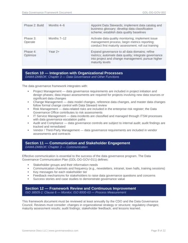 Comprehensive Data Governance Toolkit with 85 DMBOK-aligned templates for effective data management.