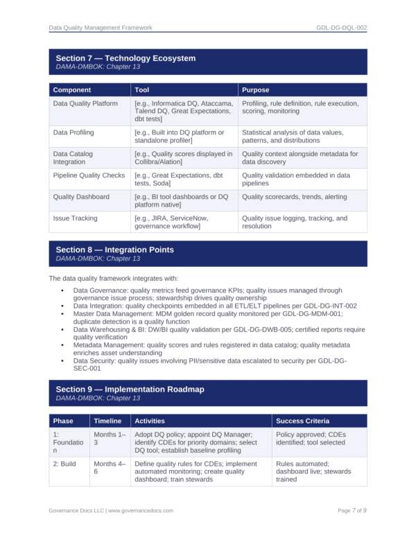 Data Governance Toolkit with 85 DMBOK-Aligned Templates for Data Management.