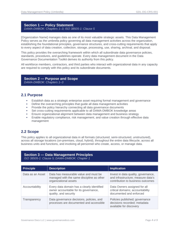 Data governance framework with 85 templates aligned to DMBOK standards for comprehensive data manage.