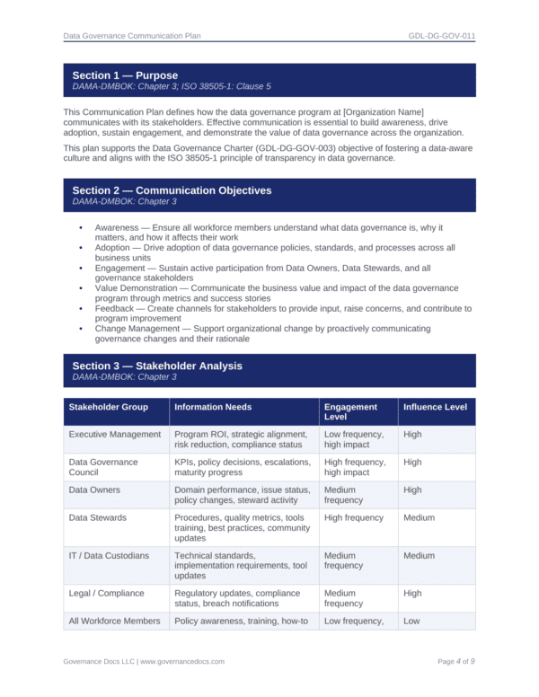 Data governance communication plan with DMBOK-aligned templates for effective data management.