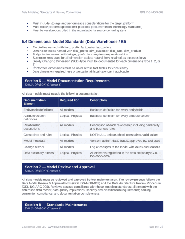 Governance Data Governance Toolkit – 85 DMBOK-Aligned Templates for Data Management Standards.