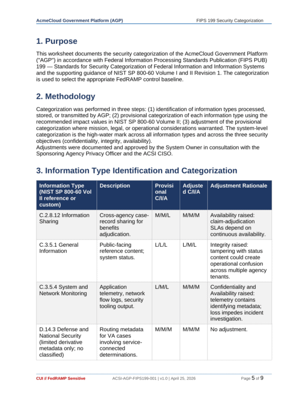 FedRAMP compliance templates for government security documentation.