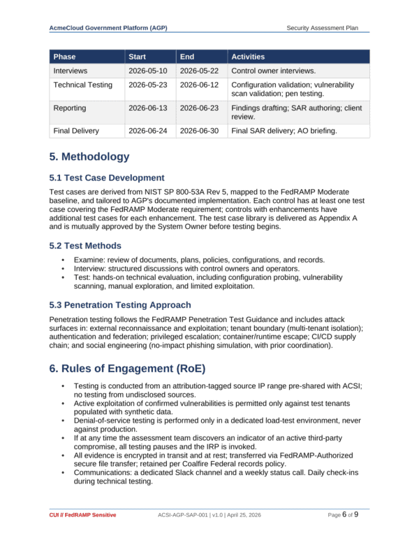 Control over federal risk management and compliance templates for governance documentation.