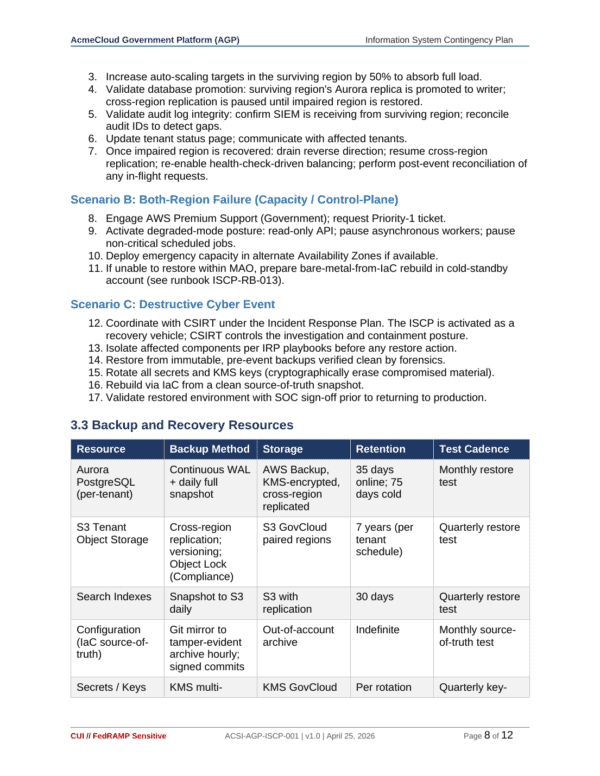 Comprehensive FedRAMP Authorization Toolkit with 43 compliance templates.