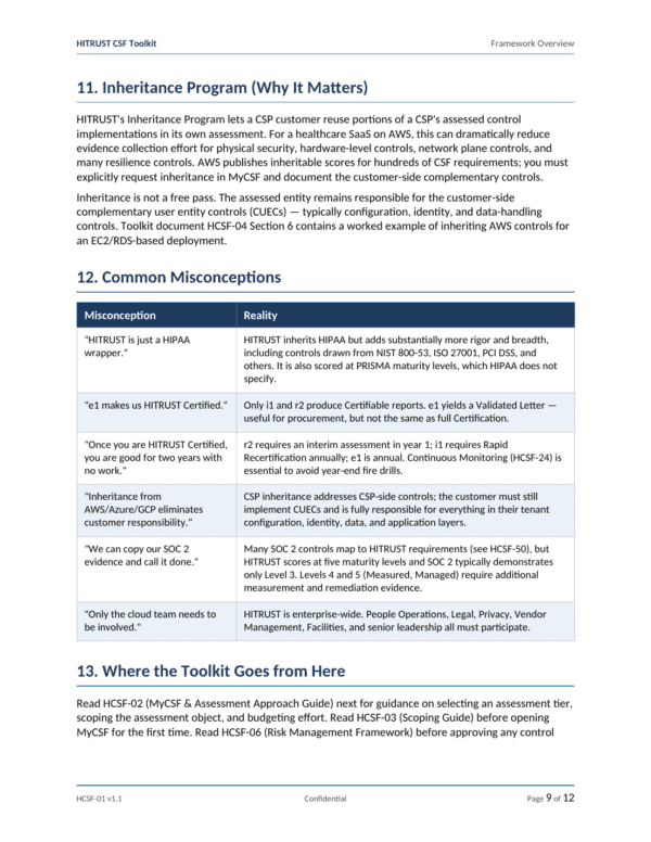 HITRUST CSF documentation toolkit — sample template page 1