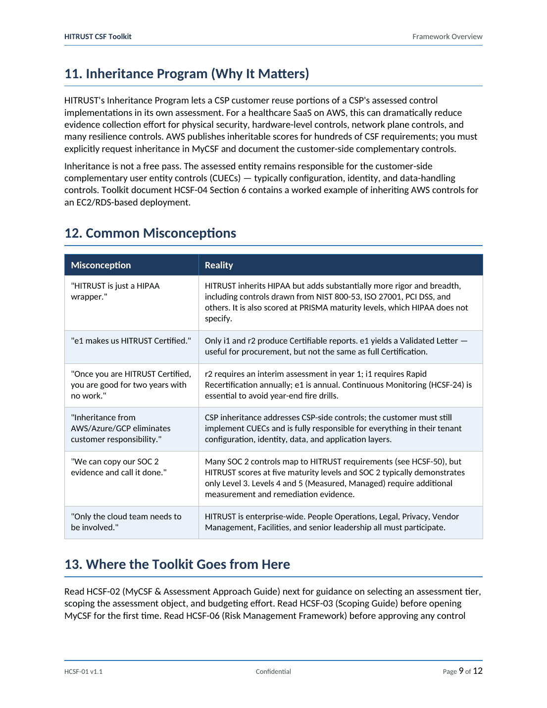 HITRUST CSF documentation toolkit — sample template page 1