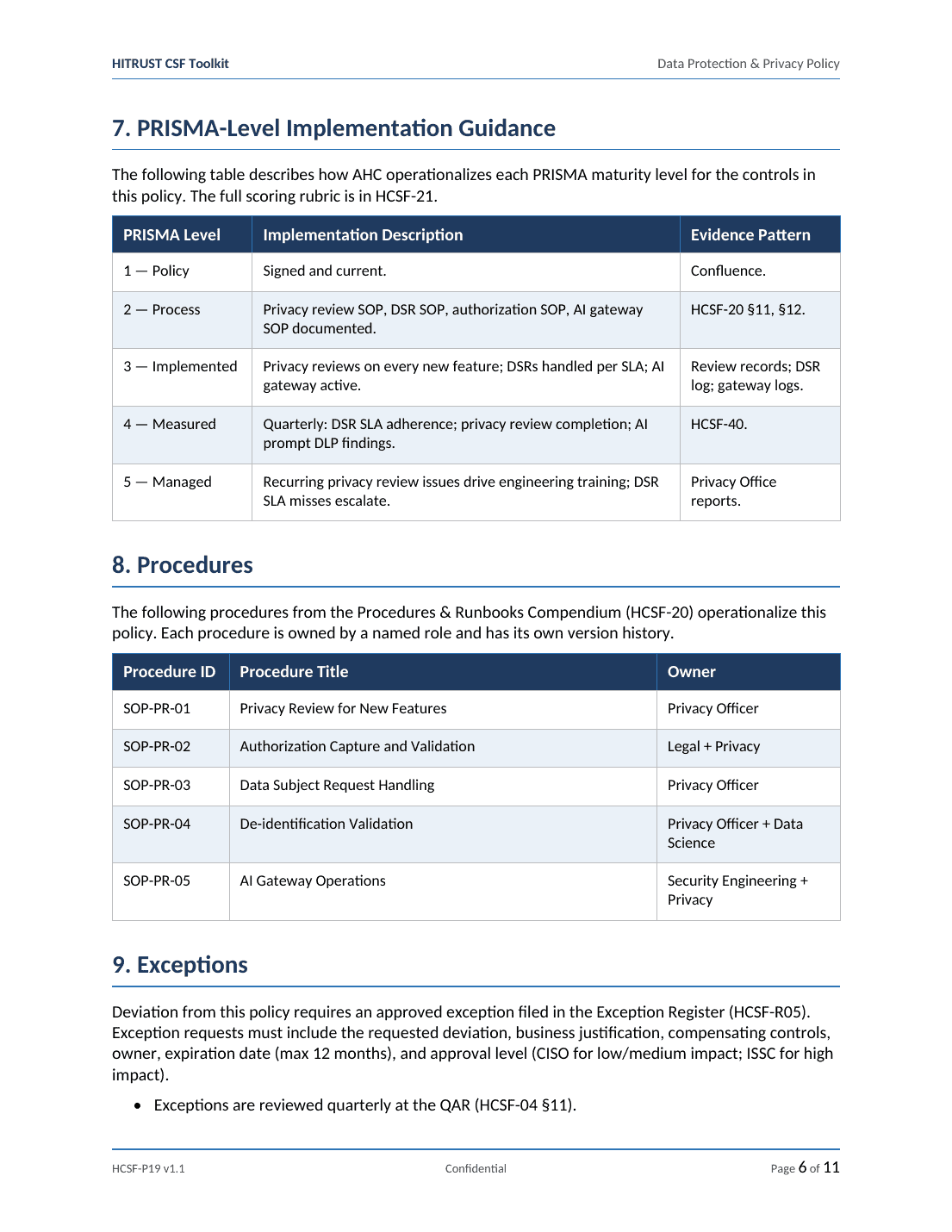 HITRUST CSF documentation toolkit — sample template page 12