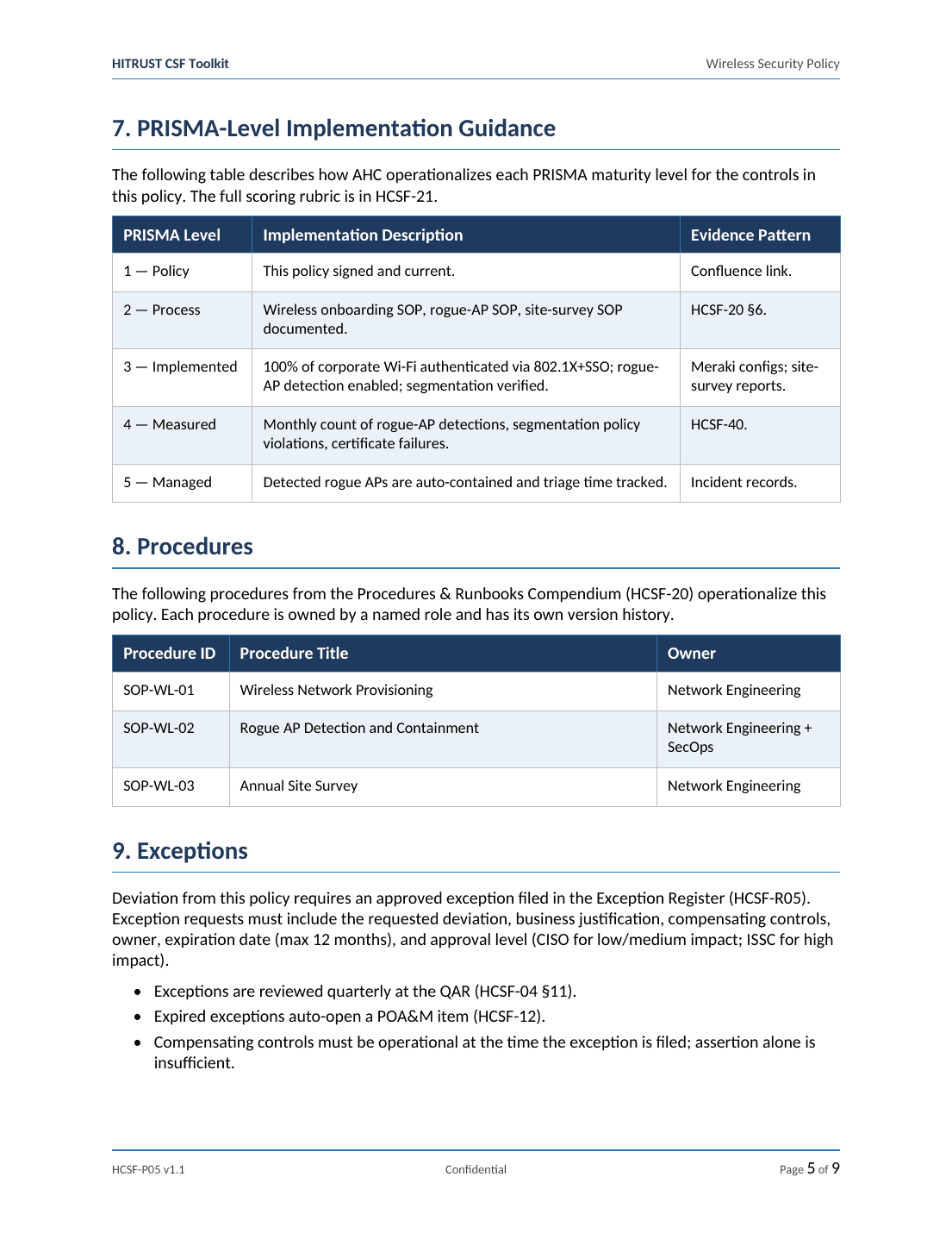 HITRUST CSF documentation toolkit — sample template page 13