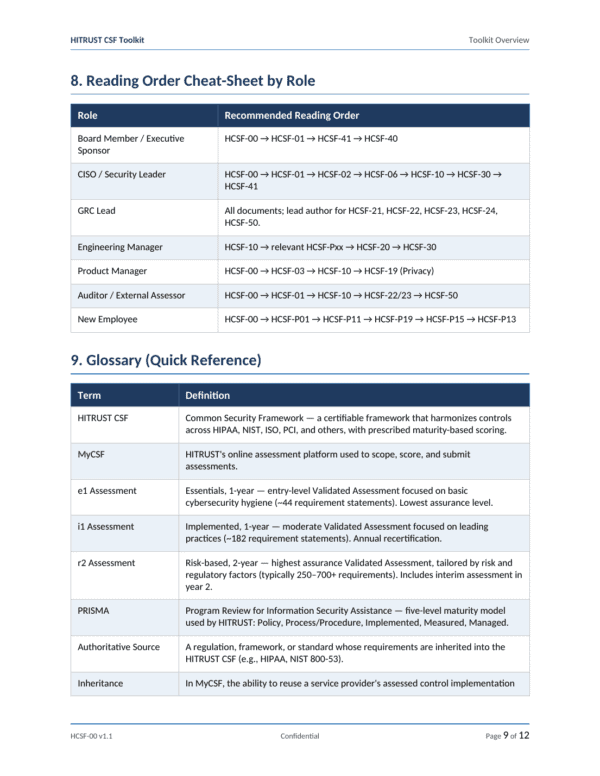 HITRUST CSF documentation toolkit — sample template page 16