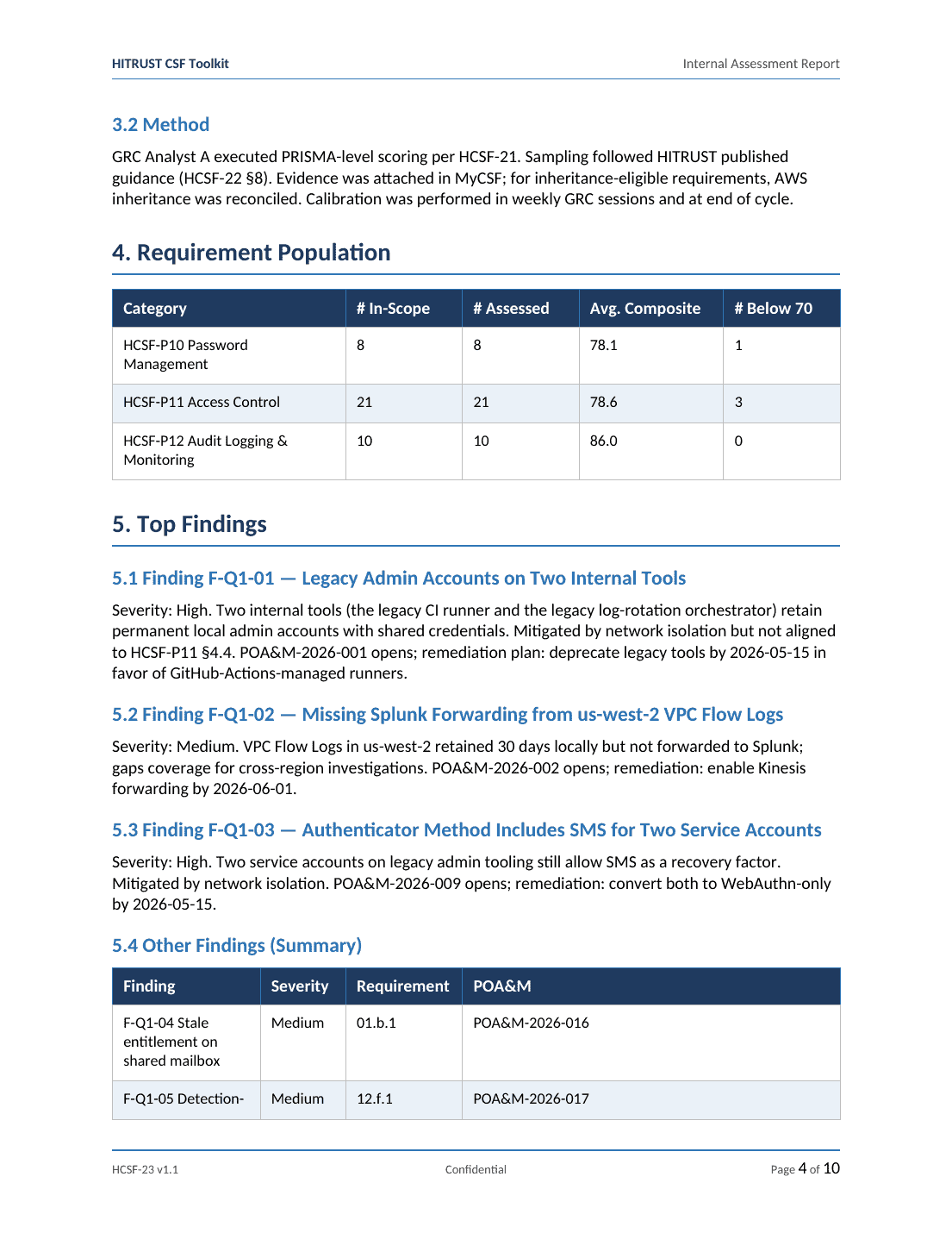 HITRUST CSF documentation toolkit — sample template page 5