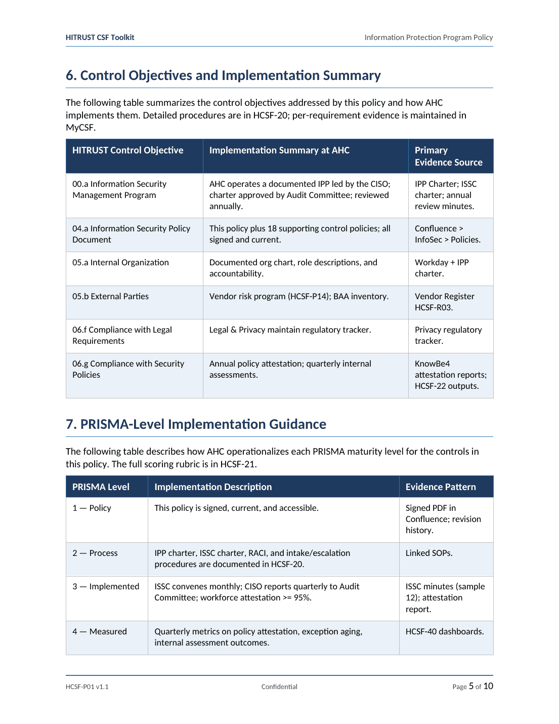 HITRUST CSF documentation toolkit — sample template page 6