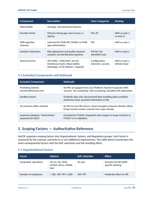 HITRUST CSF documentation toolkit — sample template page 7