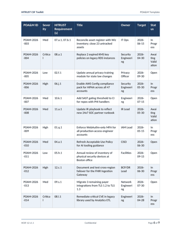 HITRUST CSF documentation toolkit — sample template page 8