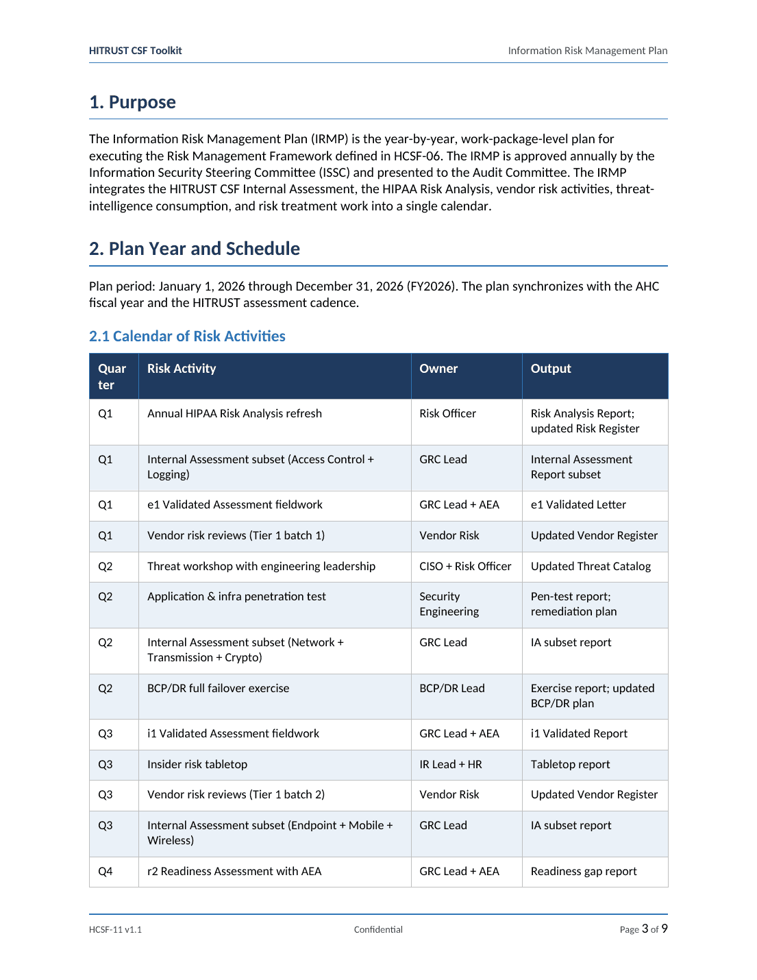 HITRUST CSF documentation toolkit — sample template page 9