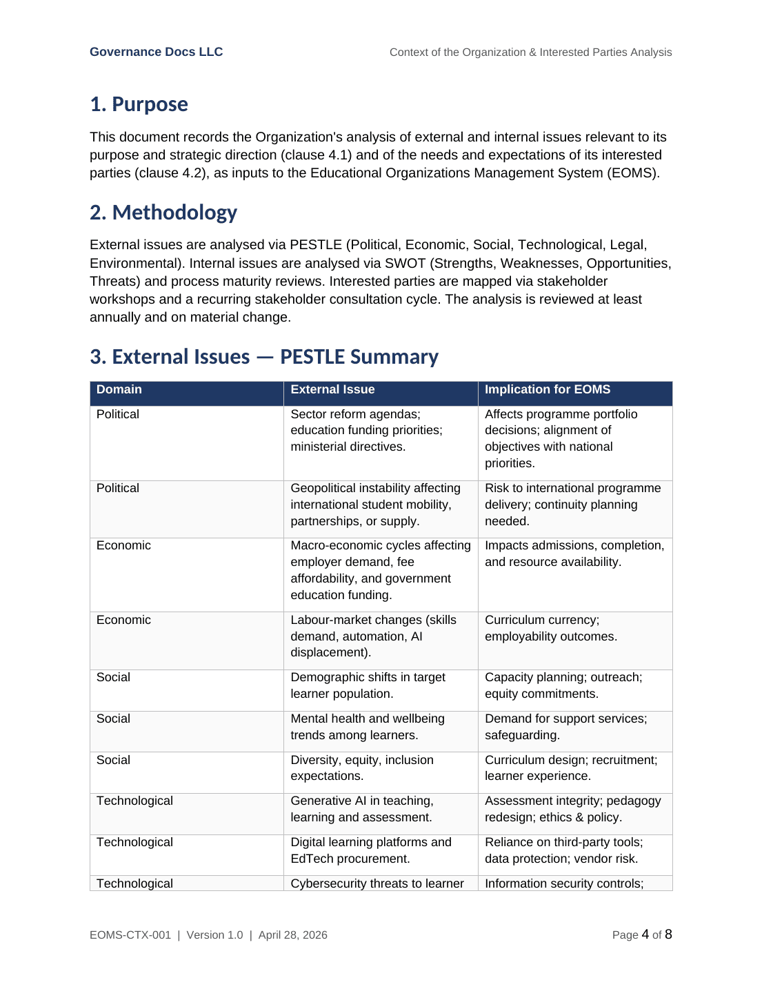 ISO 21001 documentation toolkit — sample template page 12