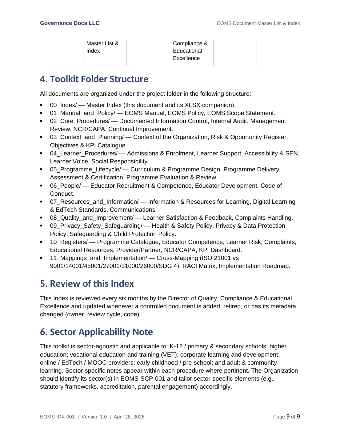 ISO 21001 documentation toolkit — sample template page 2