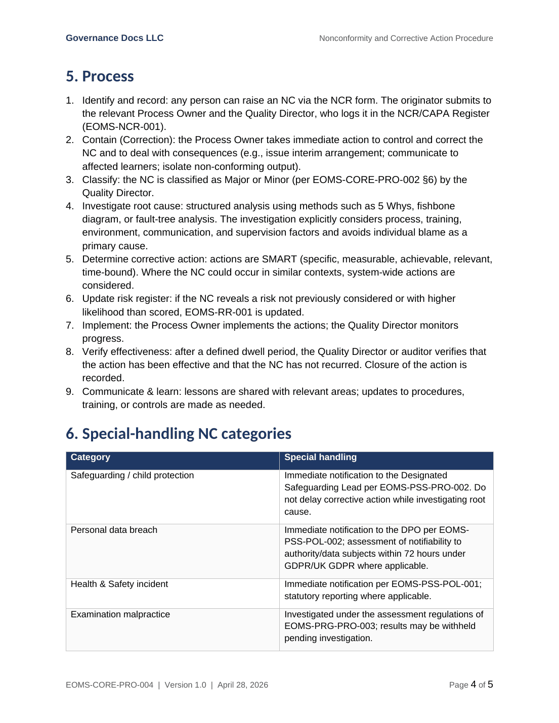 ISO 21001 documentation toolkit — sample template page 4