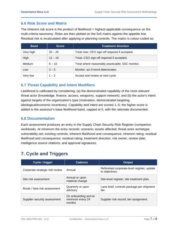 ISO 28000 documentation toolkit — sample template page 8