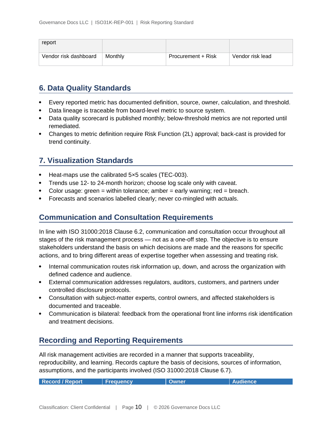 ISO 31000 documentation toolkit — sample template page 15